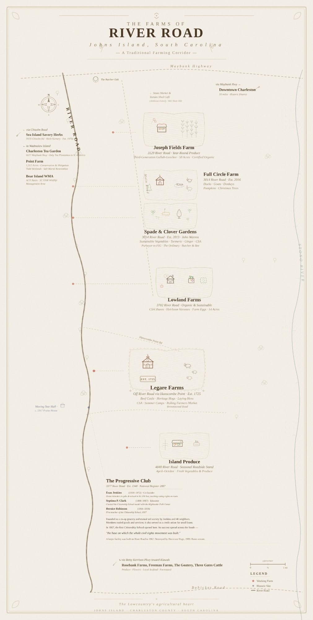Illustrated map of the farms along River Road, Johns Island, South Carolina &mdash; including Joseph Fields Farm, Full Circle Farm, Spade & Clover Gardens, Lowland Farms, Legare Farms, Island Produce, and the Progressive Club